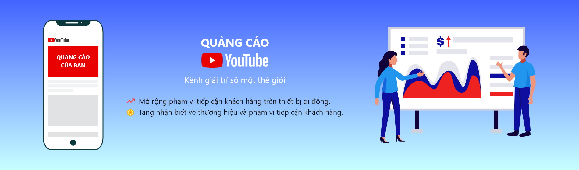 Quảng cáo Youtube